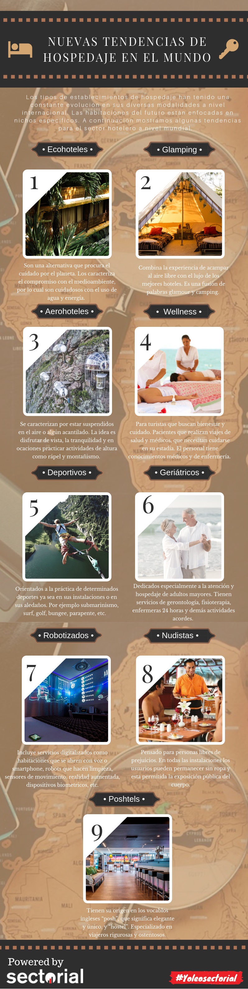 Nuevas Tendencias De Hospedaje En El Mundo
