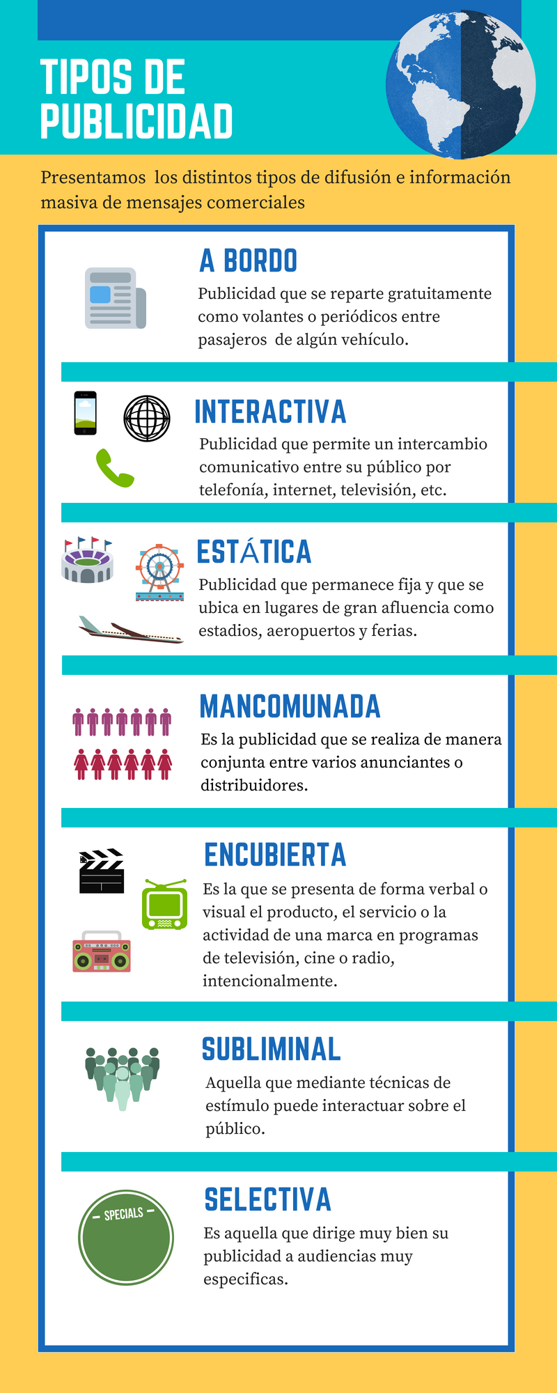 Tipos De Publicidad Infografia 2