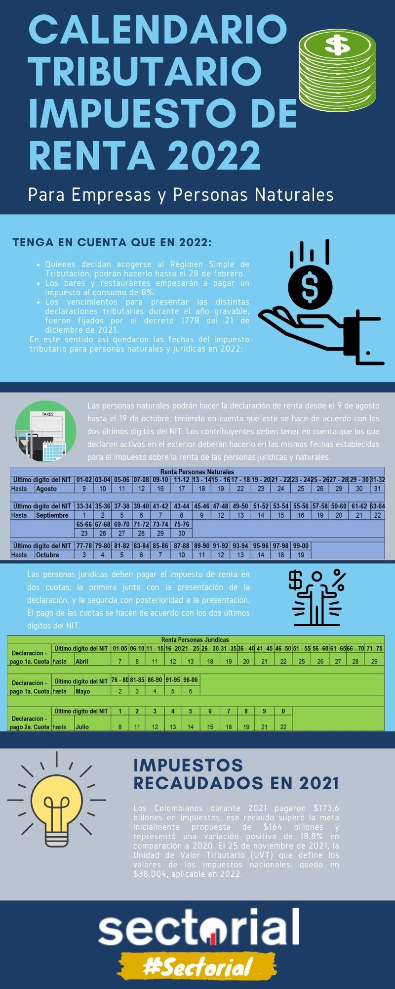 Calendario Tributario