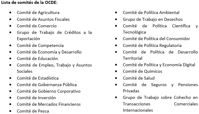 Comites OCDE