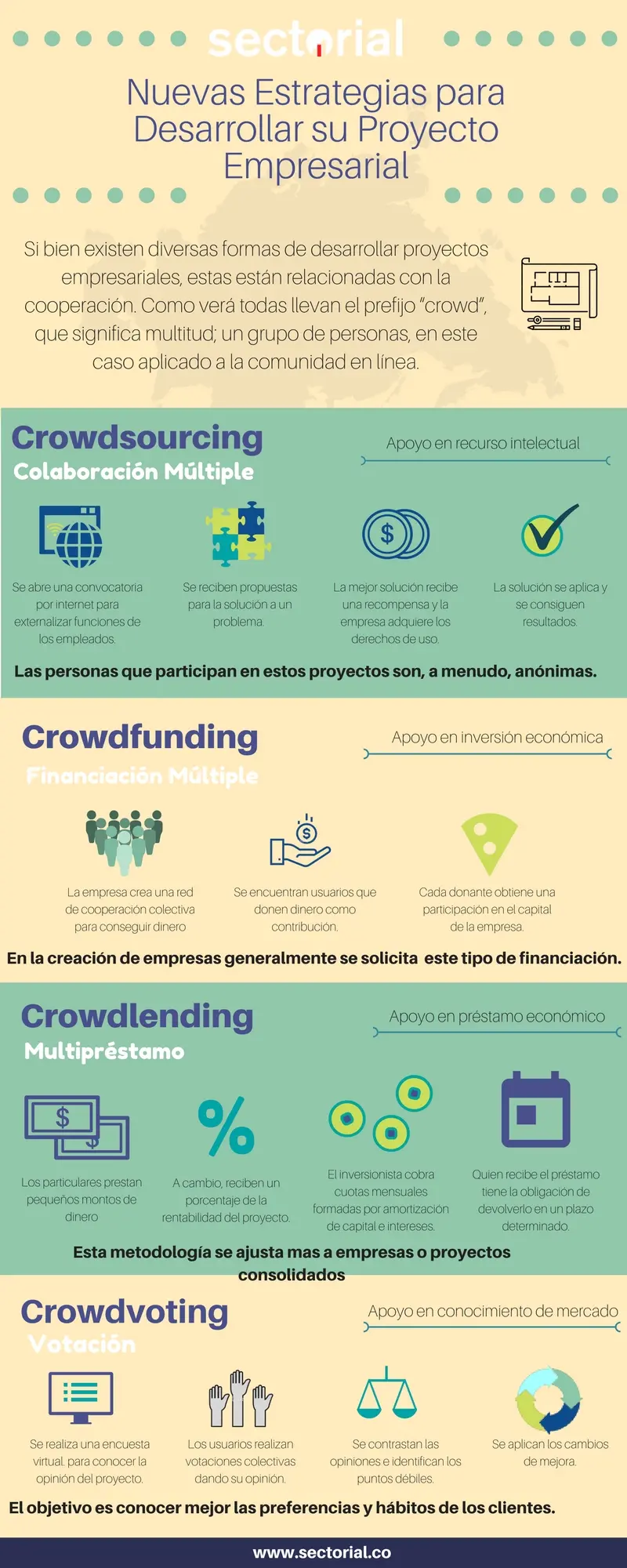 20180119Nuevas Estrategias Para Desarrollar Su Proyecto Empresarial