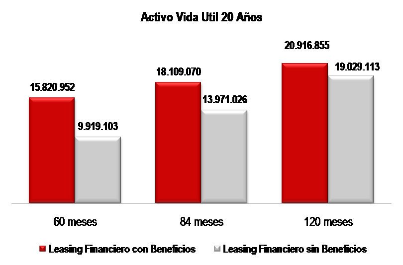 Grafica 1 Art Marzo 13