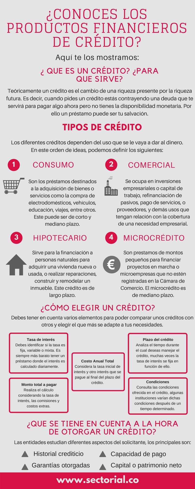 20170818 Conoce Los Productos Financieros De Credito 